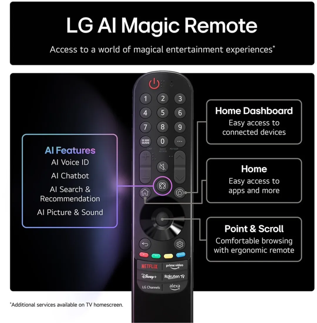 LG 50QNED84A6A 50 inch QNED TV - Zwart