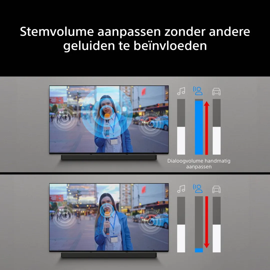 Sony BRAVIA 3 II K75XR32M2PB.CEI 75 inch 4K LED TV - Zwart