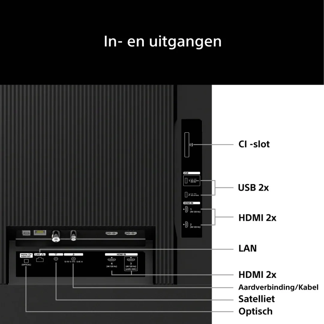 Sony BRAVIA 3 II K43XR32M2PB.CEI 43 inch 4K LED - Zwart
