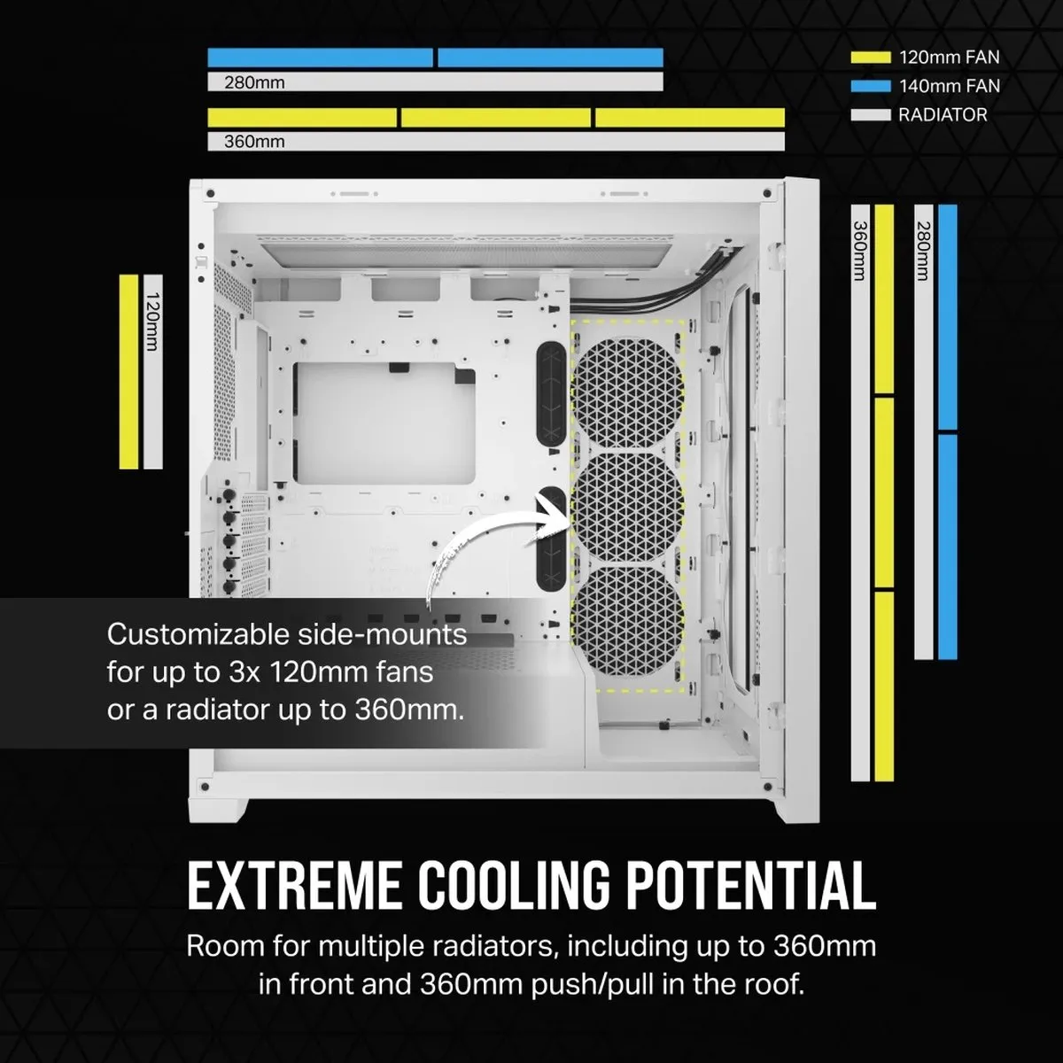 Corsair 5000D CORE Airflow PC Behuizing - Wit