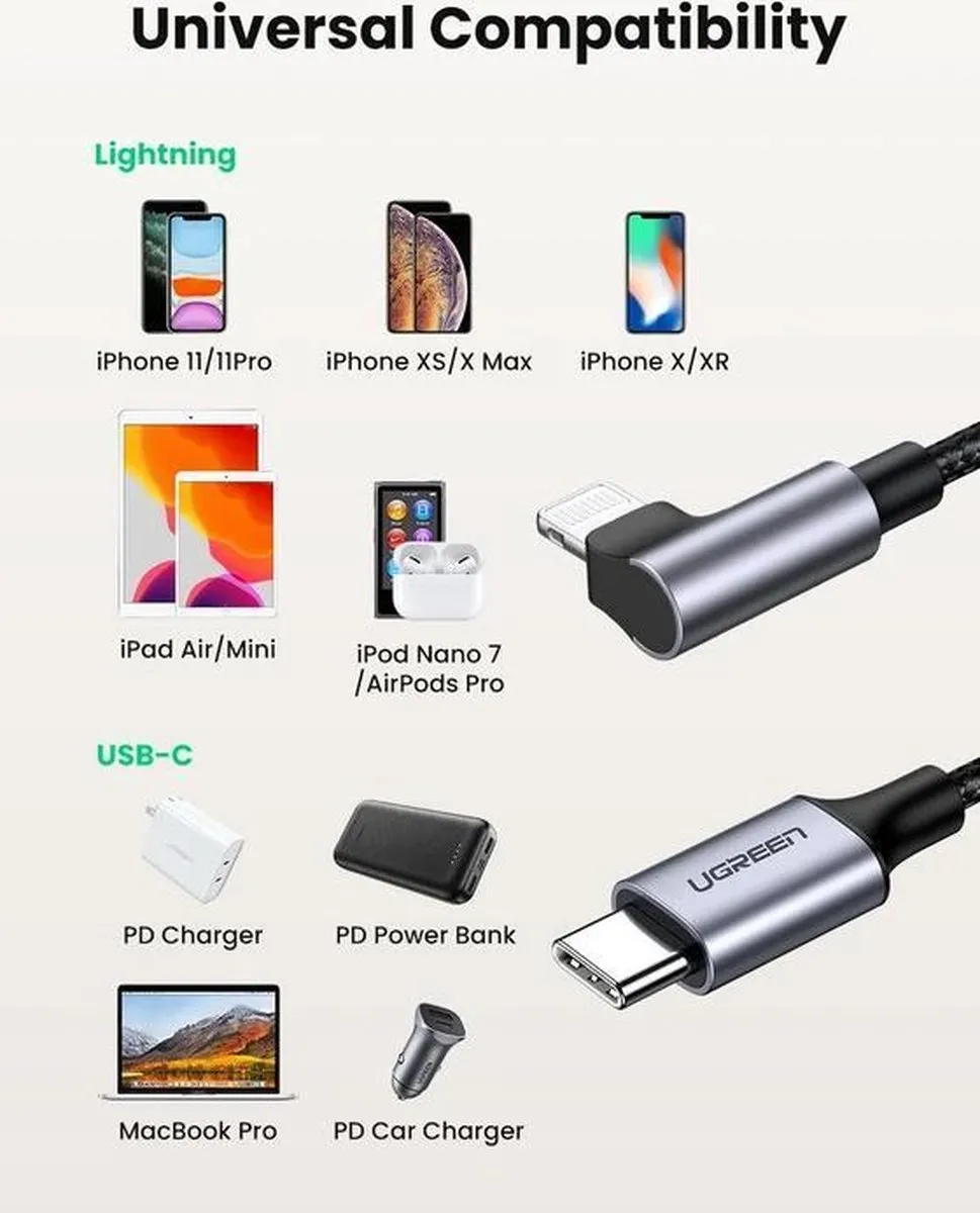 UGREEN 3A 90° USB-C naar Lightning Kabel PD - 2M - Haakse hoek