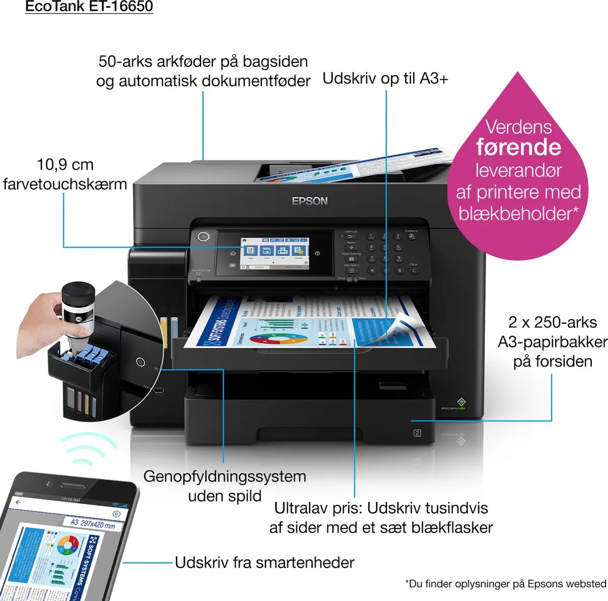 Epson Ecotank ET-16650 All-In-One Printer - Zwart
