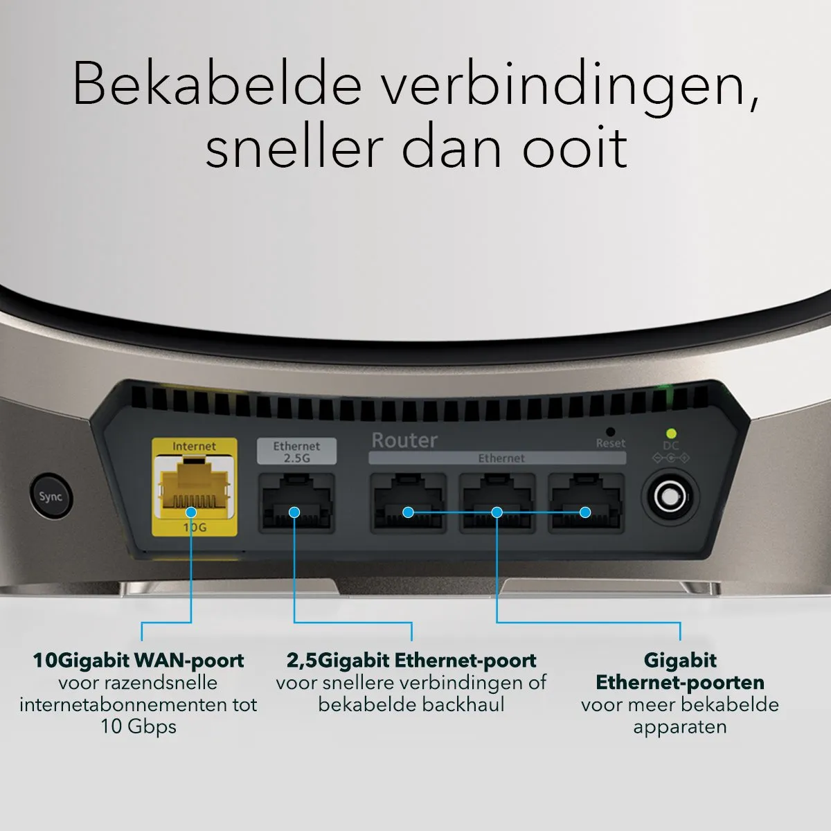 Netgear Orbi RBKE963 Mesh WiFi 6E Systeem - 3-Pack - Wit
