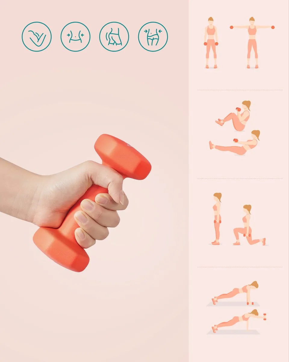 Songmics Hexagon Dumbbellset 2x1kg - Oranje