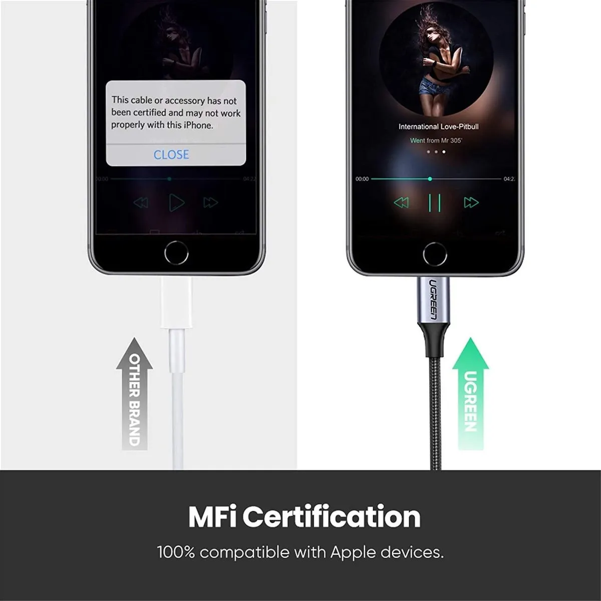 UGREEN Apple Lightning naar 3.5mm Jack Adapter - MFi Gecertificeerd - Zwart/Zilver