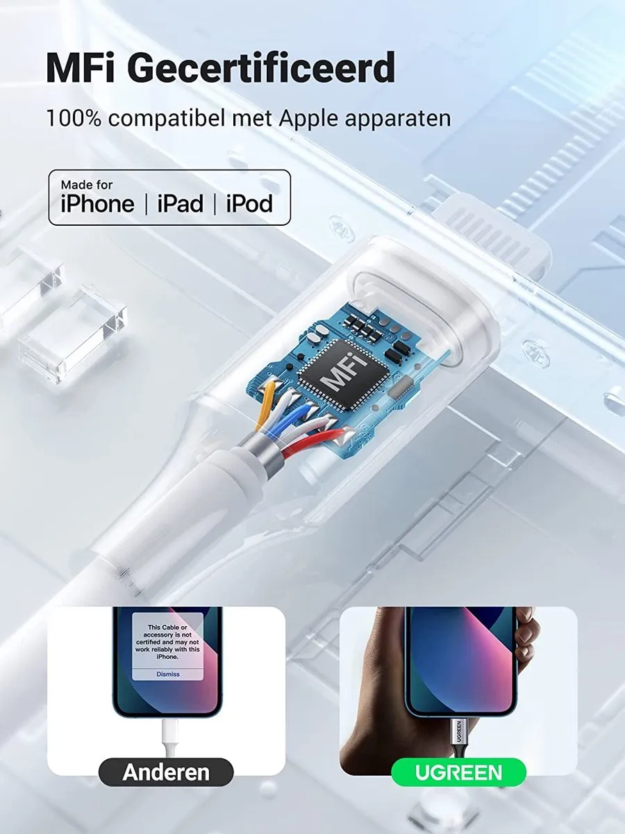 UGREEN Apple Lightning naar 3.5mm Jack Adapter - MFi Gecertificeerd - Zwart/Zilver