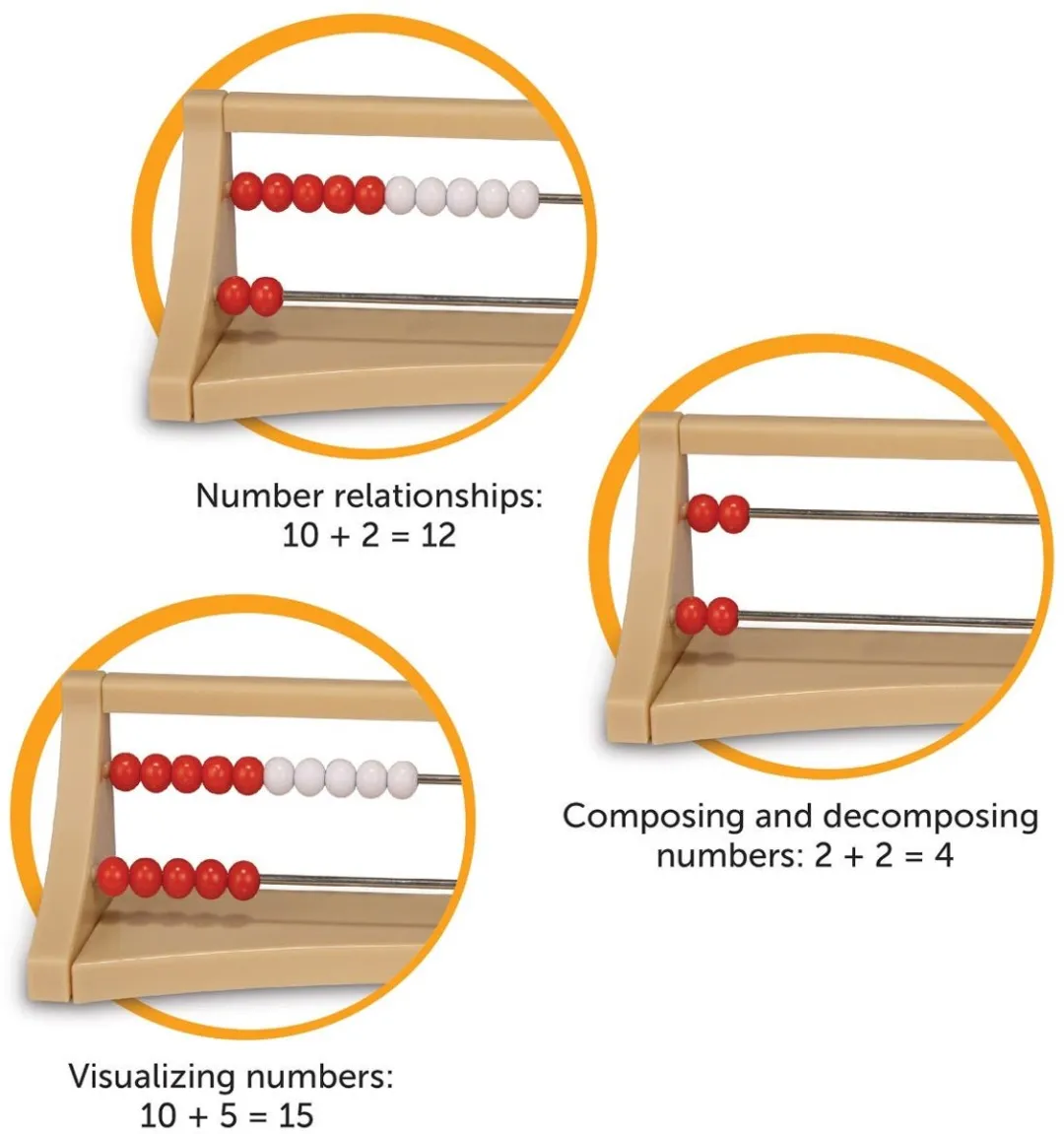 Learning Resources Rekenrek 20 Kralen - afbeelding 3 van 4