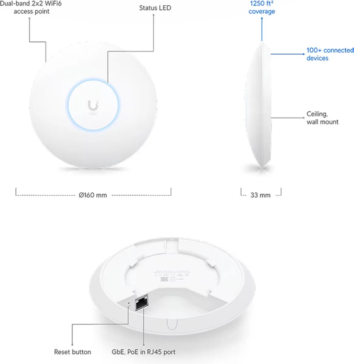 Ubiquiti UniFi U6+ U6+-PoE-af Accesspoint - Wit