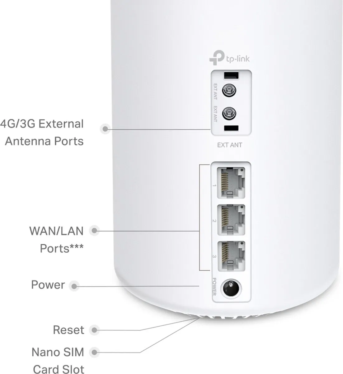 TP-Link Deco X50-4G Mesh WiFi Systeem - 2600 Mbps - Wit - afbeelding 6 van 6