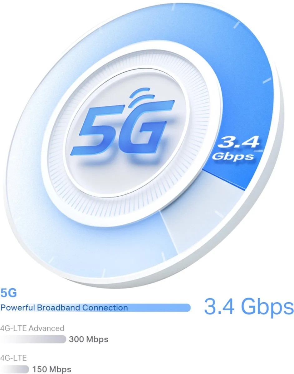 TP-Link Deco X50-5G Mesh WiFi 5G AX3000 Gateway