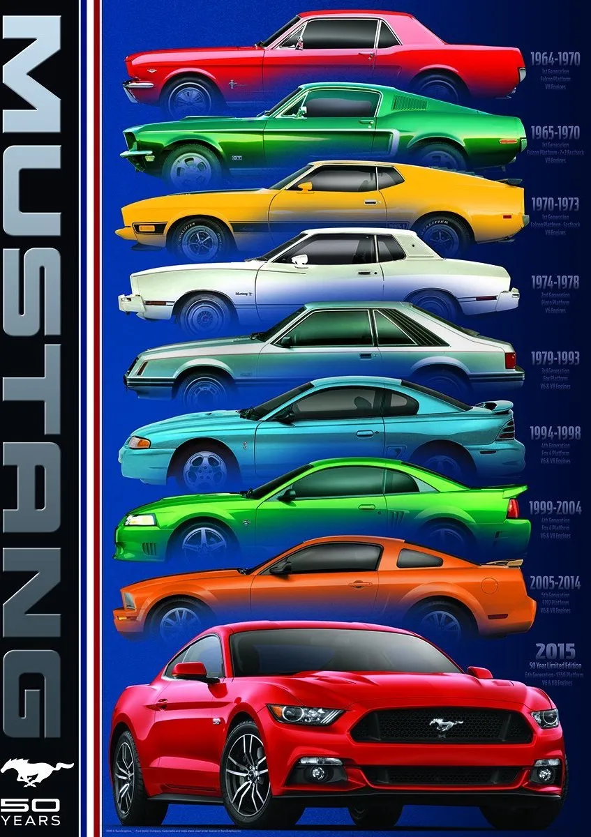 Eurographics Legpuzzel 50 Jaar Ford Mustang 1000 Stuks - Multicolor
