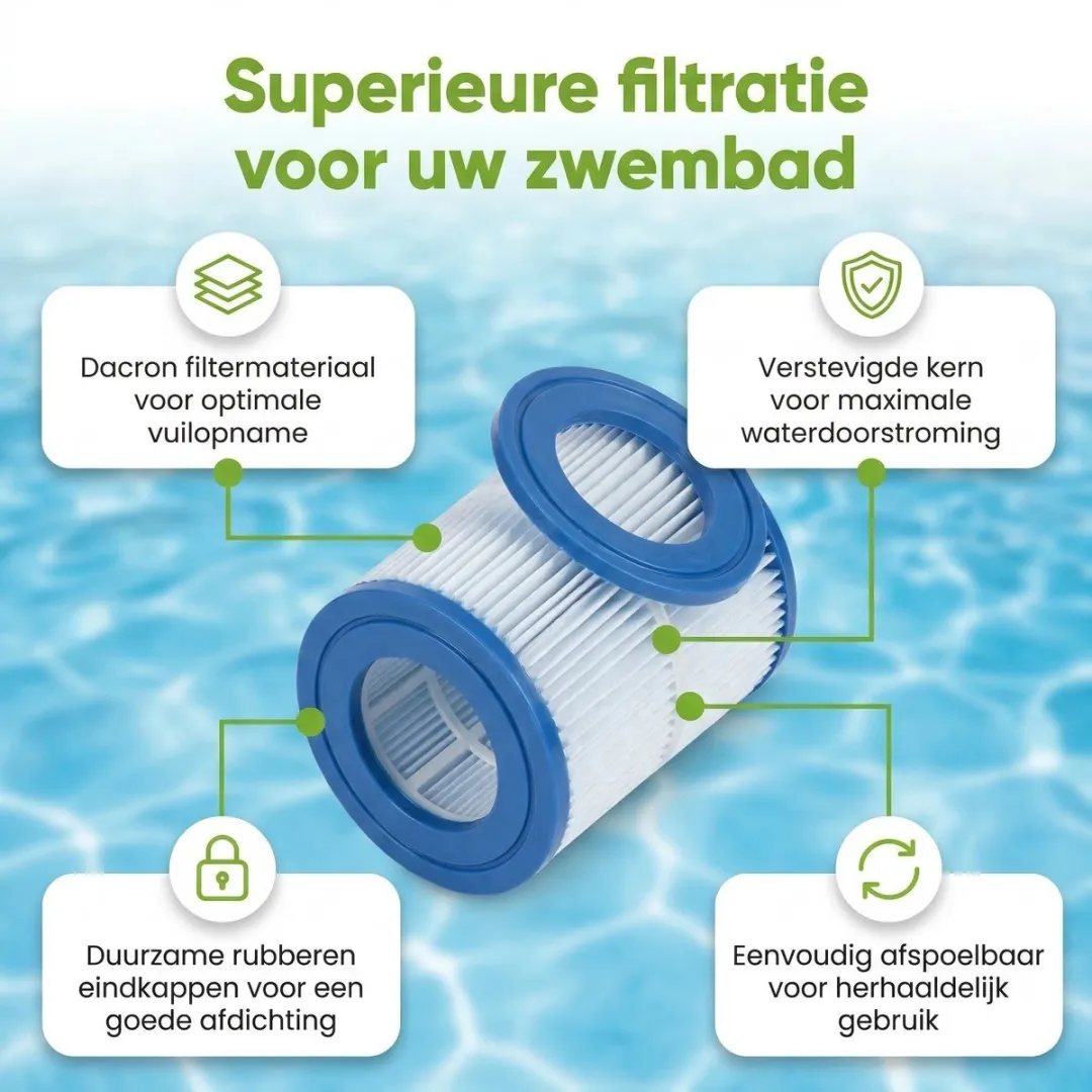 Intex 28210NP Zwembad Accessoirepakket 6-delig - 2271 l/h