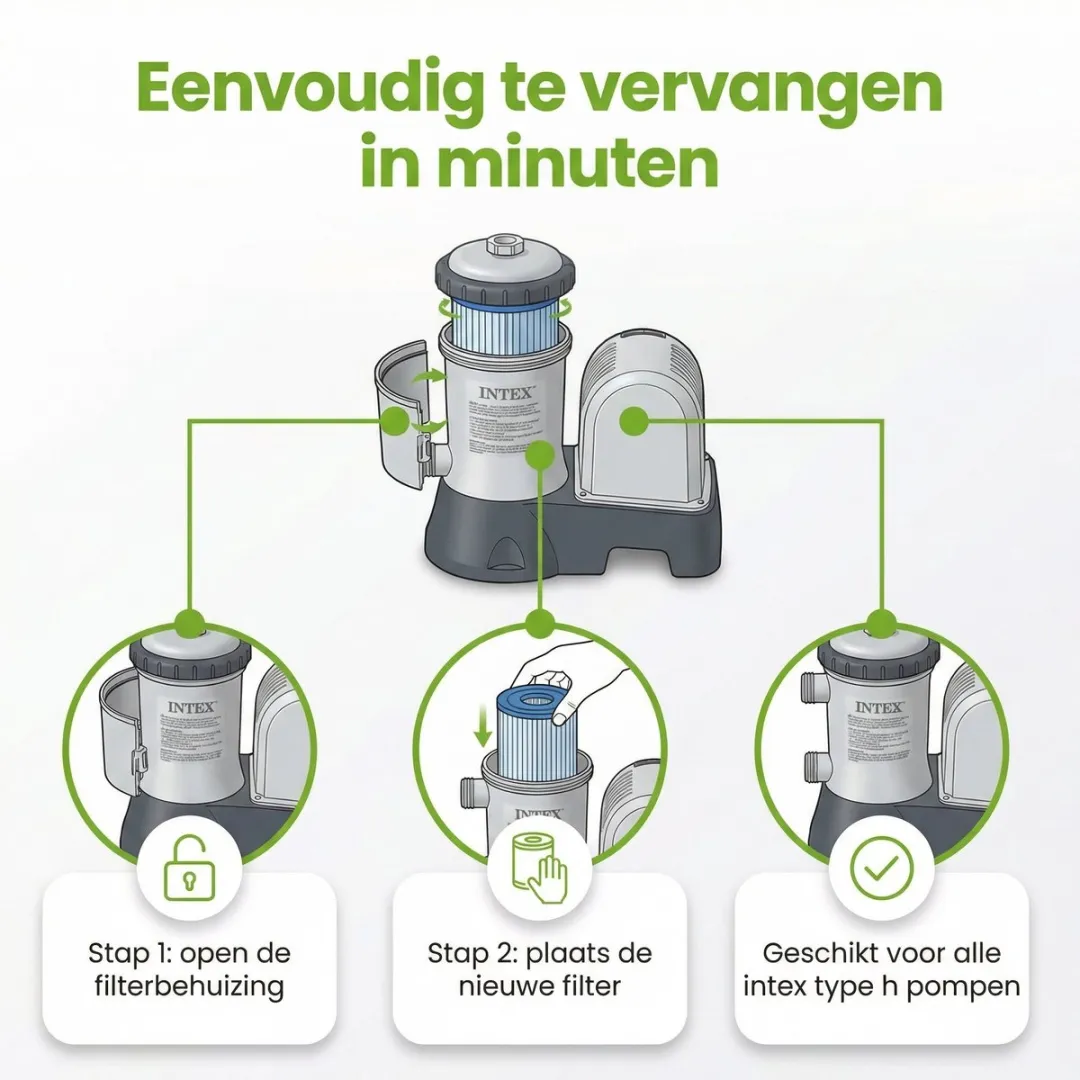Intex 28270NP Zwembad Accessoirepakket 6-delig - 1250 l/h