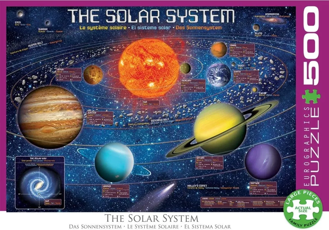 Eurographics Solar System XXL Puzzel