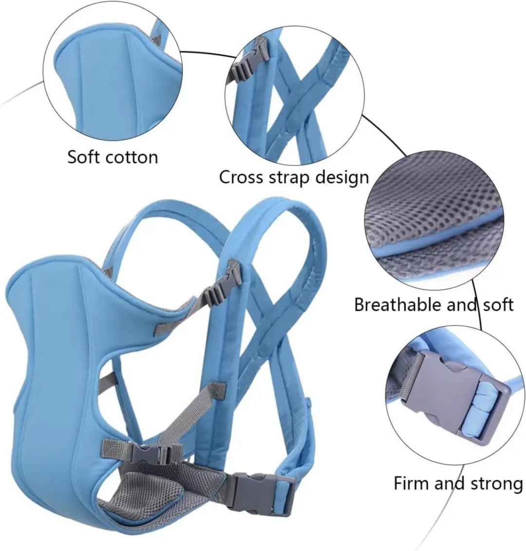 ECTEATOY Ergonomische Draagzak 3-in-1 - Lichtblauw