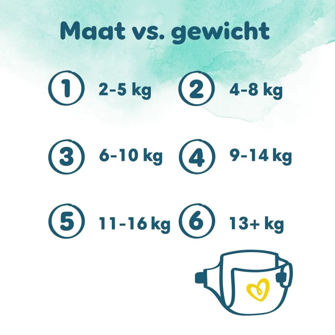 Pampers Harmonie Maat 4 Luier - 108 Stuks