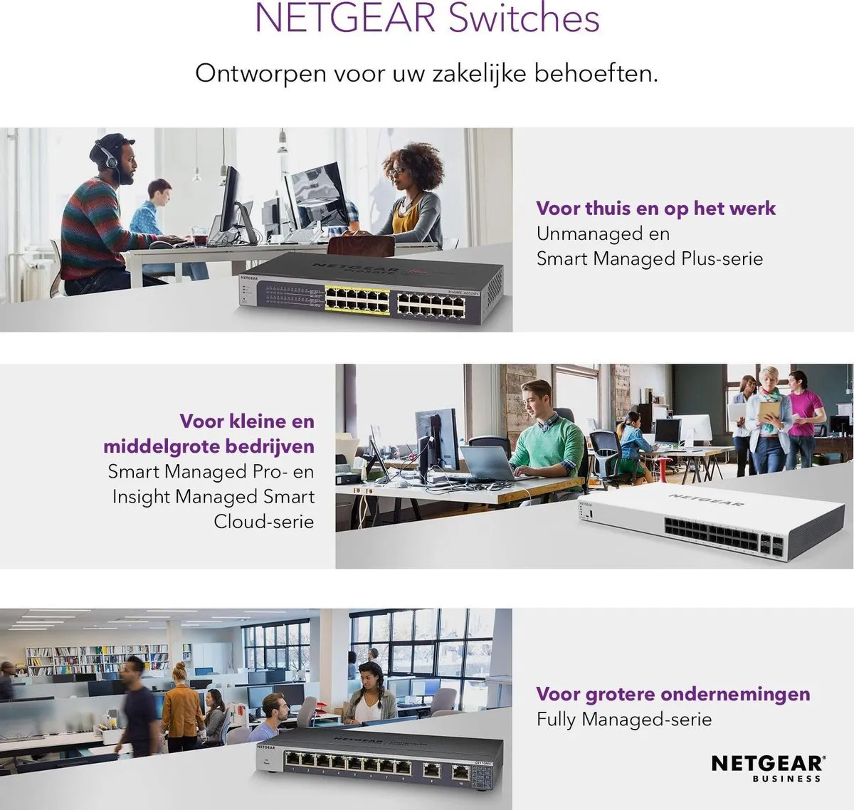 Netgear GS305 Unmanaged Switch 5 Poorten - 1Gbps
