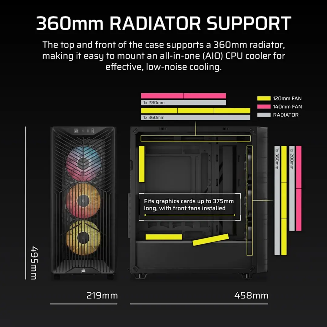 Corsair 3200D RS ARGB Mid Tower Behuizing - Grijs
