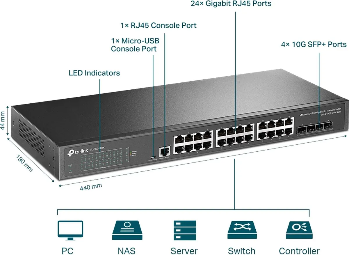 TP-Link TL-SG3428X Managed Switch 28 Poorten - Zwart