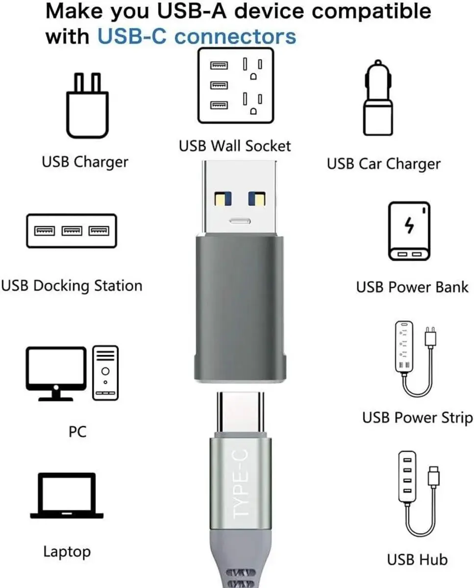 NÖRDIC C-OTG21 USB-C naar USB-A Adapter 10Gbps - Space Gray