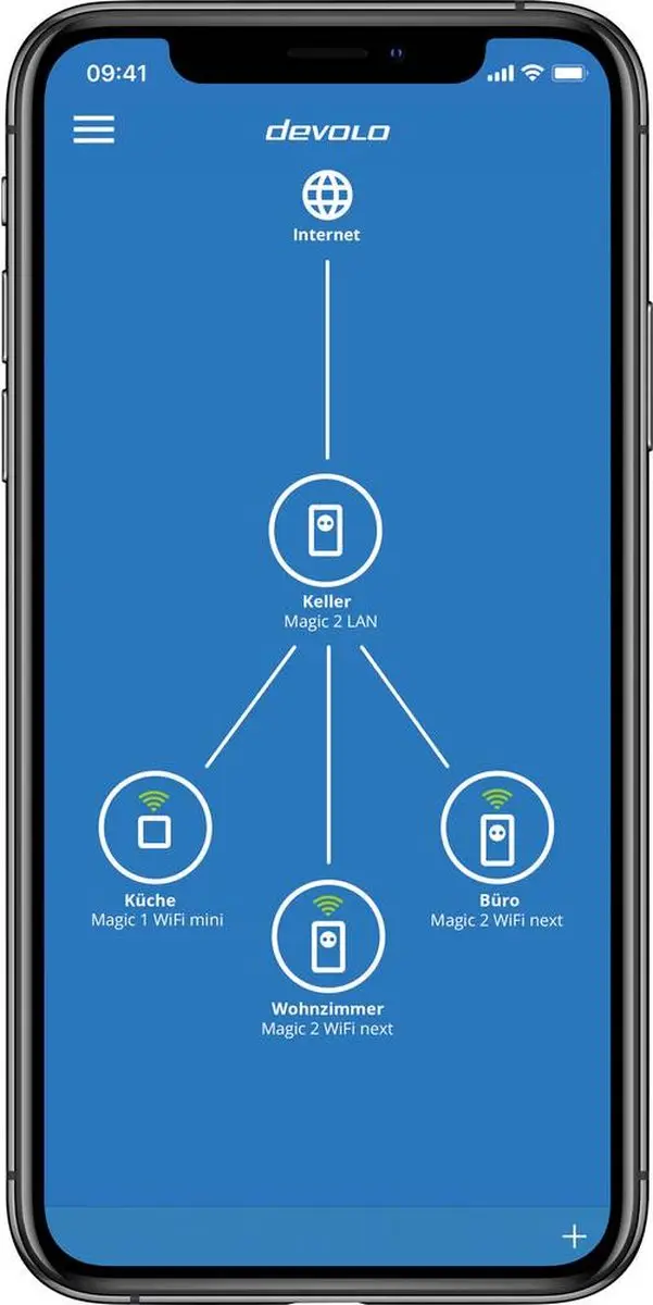 Devolo Magic 2 WiFi Starterkit 8816