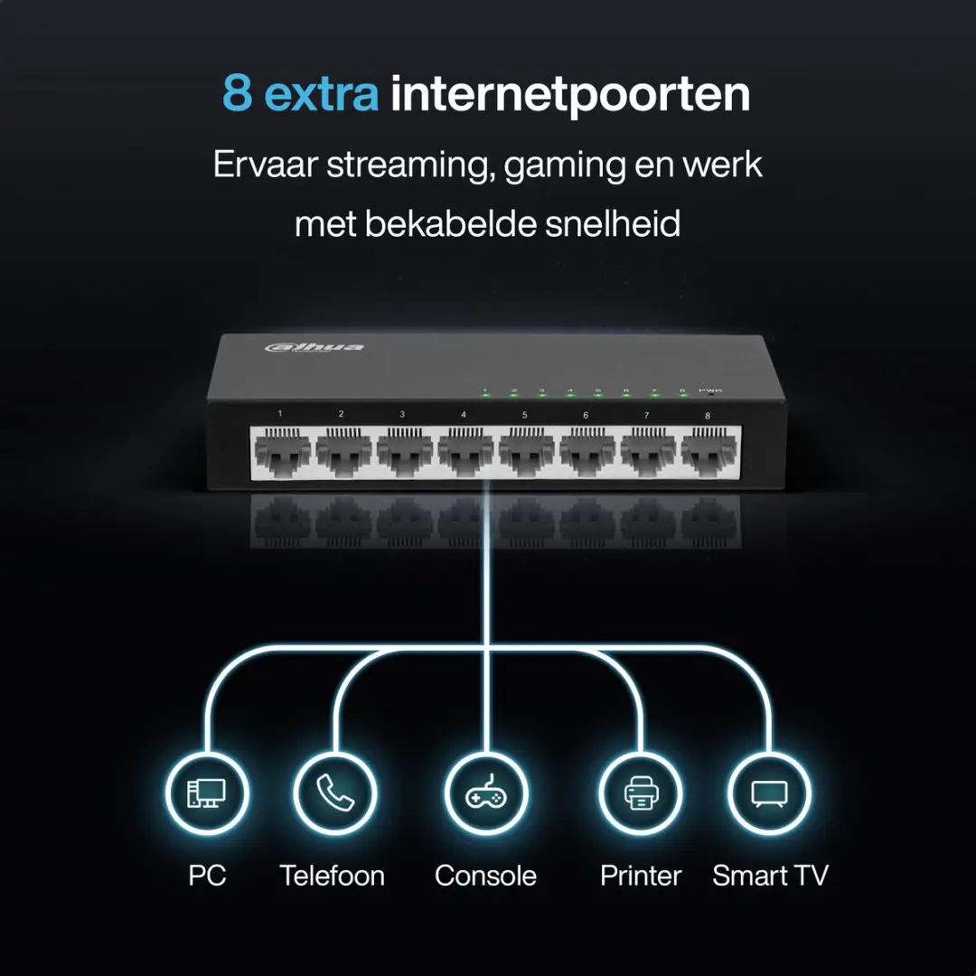 Dahua PFS3008-8ET Ethernet Switch 8 Poorten - 10/100Mbps - Zwart