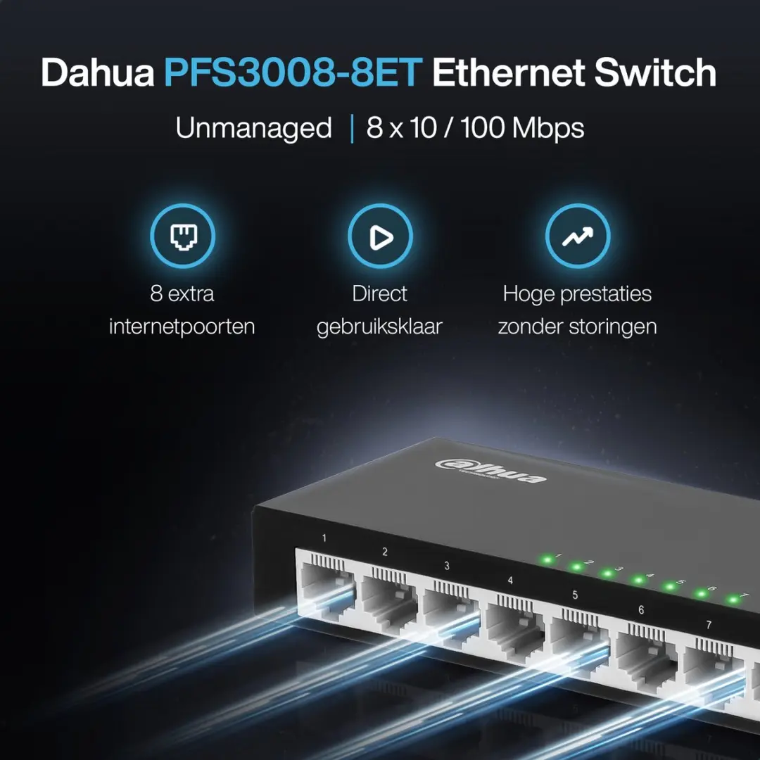 Dahua PFS3008-8ET Ethernet Switch 8 Poorten - 10/100Mbps - Zwart