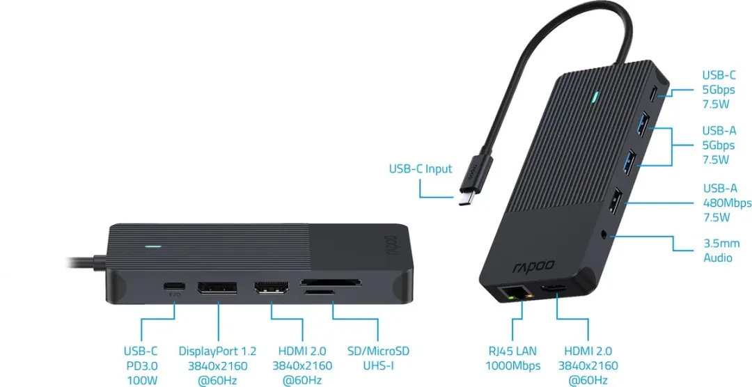 Rapoo UCM-2006 USB-C Multiport Adapter 12-in-1 - Donker Grijs - afbeelding 4 van 6
