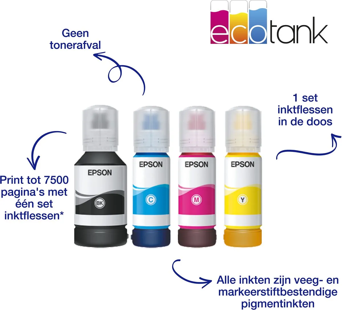 Epson EcoTank ET-16150 Inkjetprinter - 4 Kleuren - Zwart
