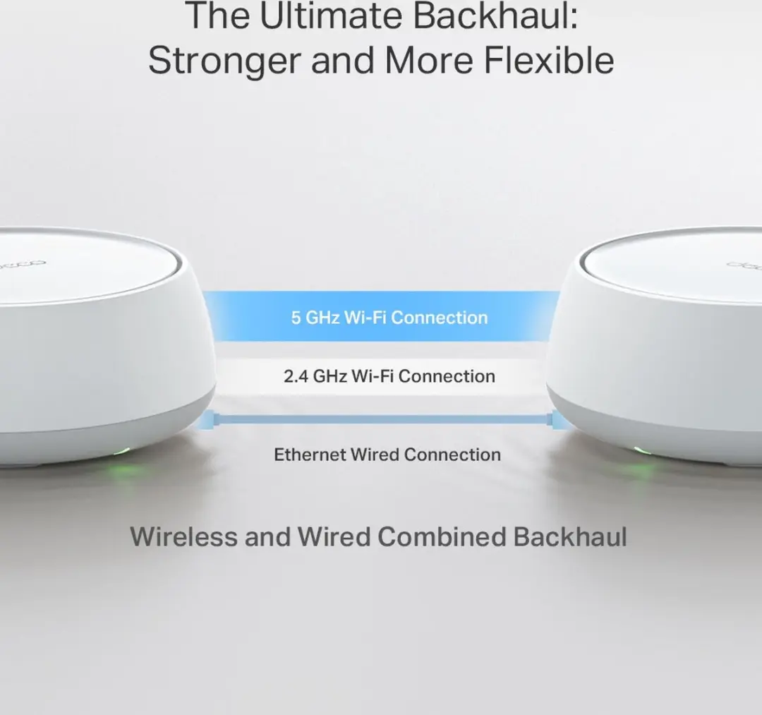 TP-Link Deco BE25 Mesh WiFi 7 - WiFi Versterker 3600 Mbps - Wit - afbeelding 6 van 6