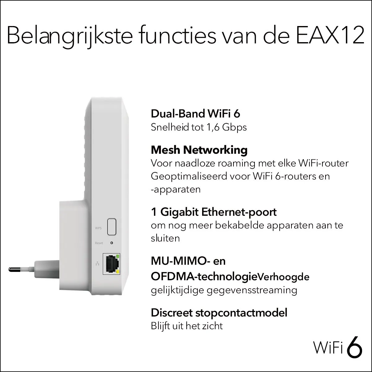 Netgear Nighthawk EAX12 Mesh WiFi Repeater - WiFi 6 - 1600 Mbps - Wit - afbeelding 6 van 6