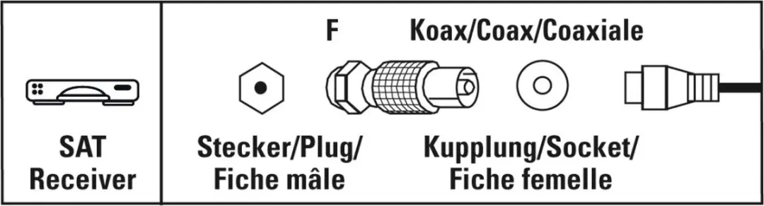 Hama SAT-adapter F-stekker Coax-koppeling 00205222 - Zilver