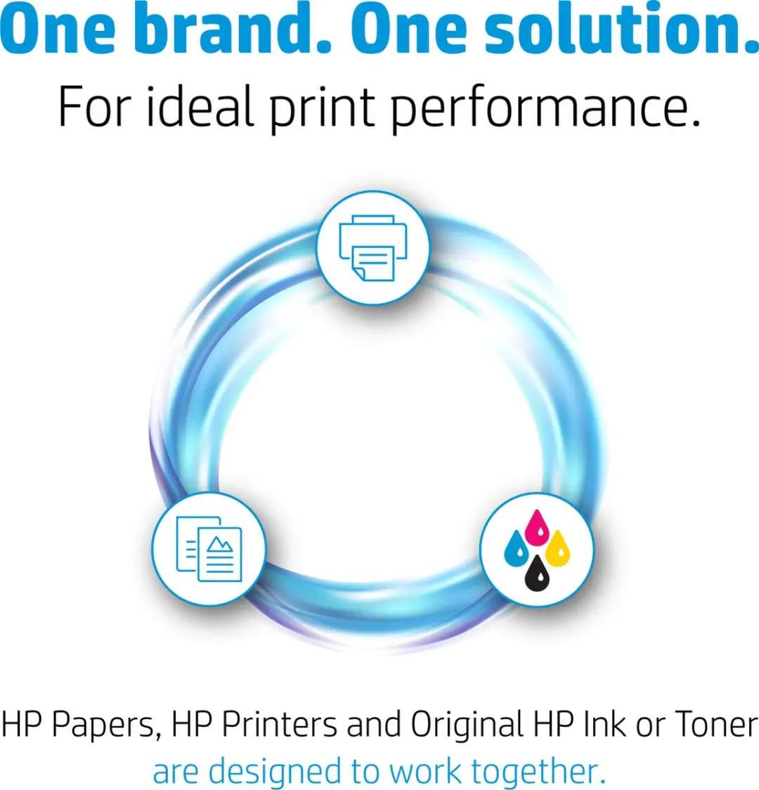 HP 11 C4836A Inktcartridge - Cyaan