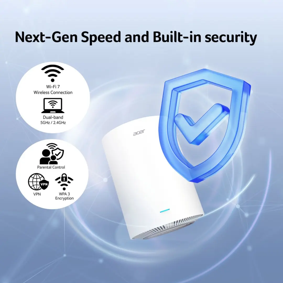 Acer Ovia T360 WiFi 7 Mesh Router - 3600 Mbps - Wit