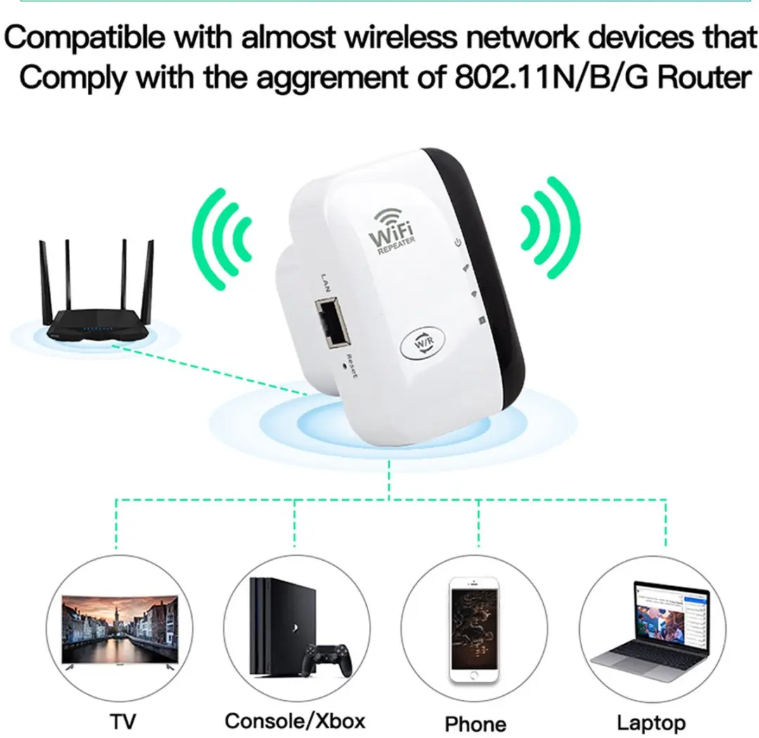 RedParrot Compact WiFi Versterker 300Mbps - Wit