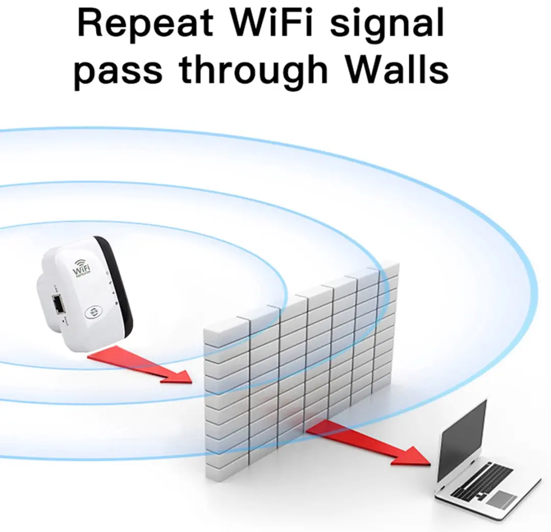 RedParrot Compact WiFi Versterker 300Mbps - Wit