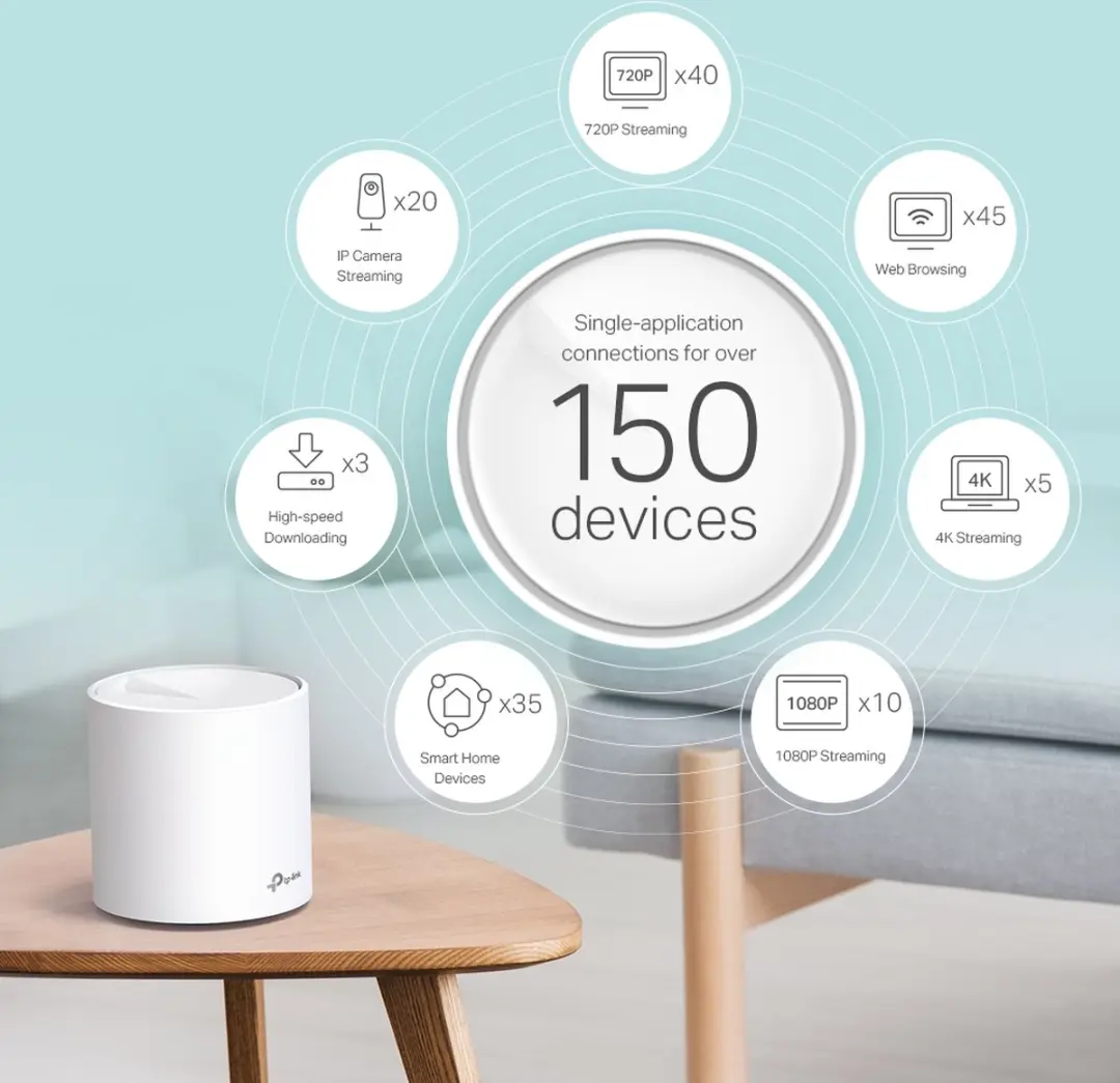 TP-Link Deco X60 Mesh WiFi 6 Systeem - 3-pack Wit