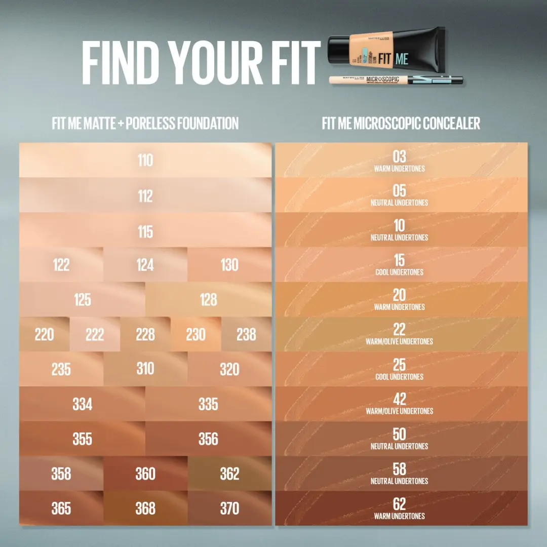 Maybelline Fit Me Microscopic Concealer 05 Ivory
