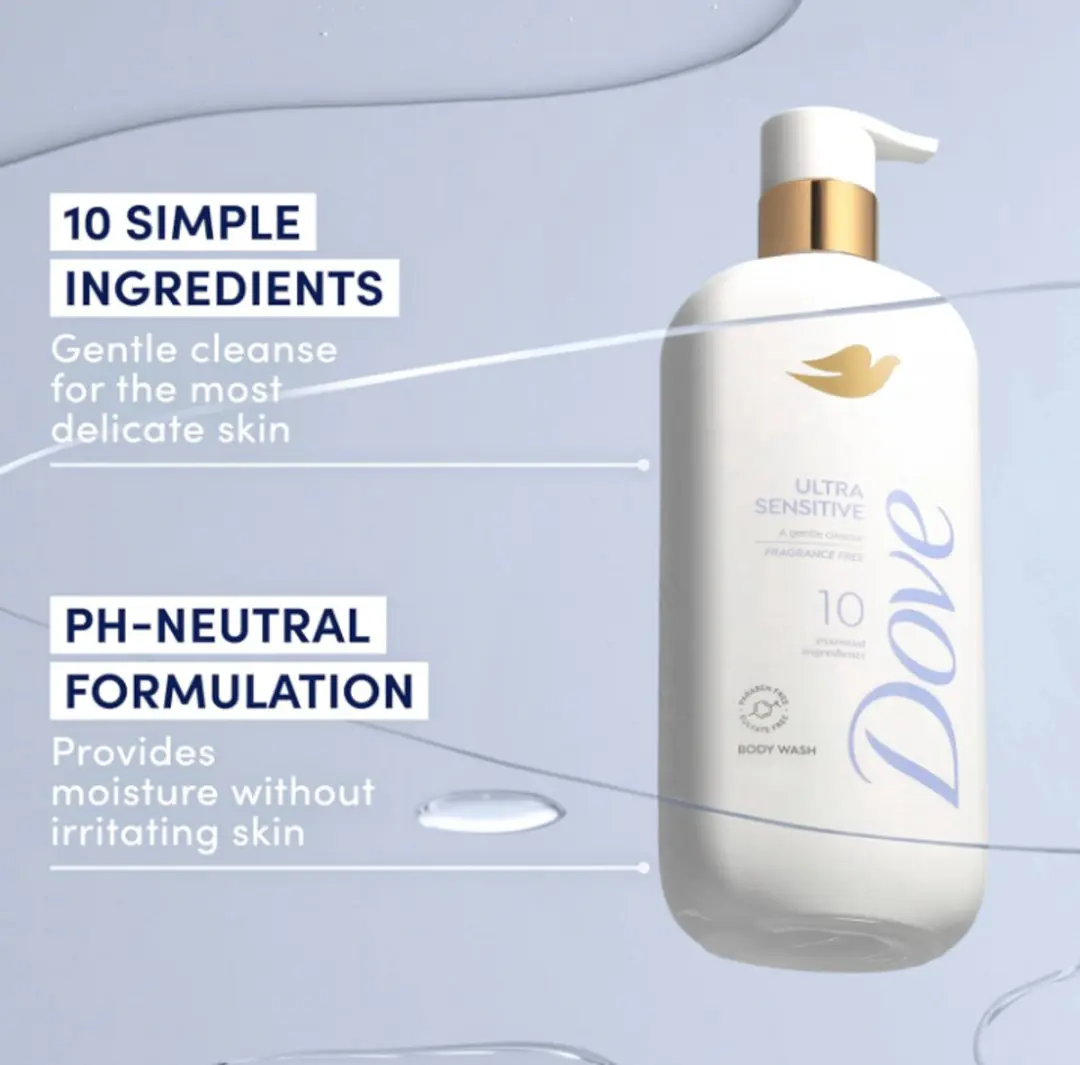 Dove Fragrance Free Body Wash 547ml - Gevoelige Huid