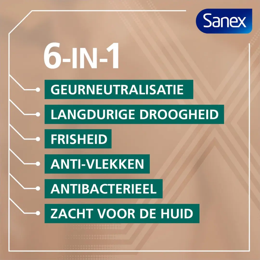 Sanex Men Sensitive 72H Anti-Transpirant Spray - 6x150ml