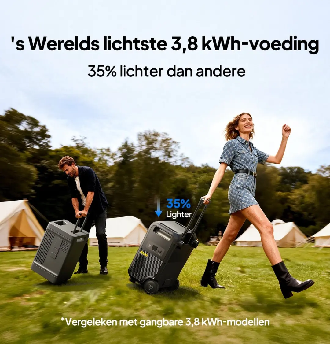 Bluetti Elite 400 Powerstation 3840Wh - 2600W - 2x PV200 Zonnepaneel