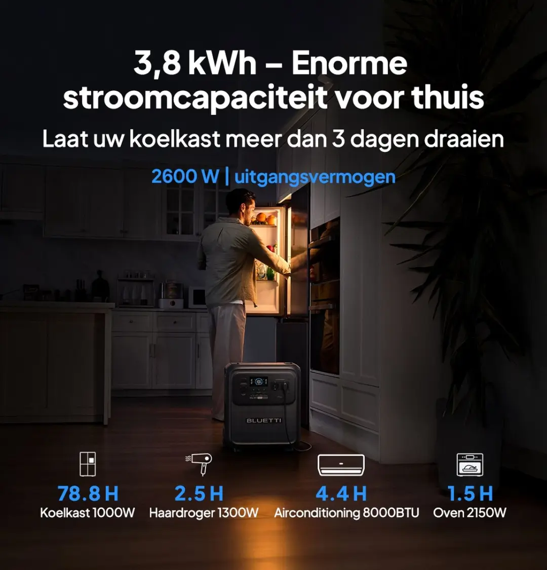 Bluetti Elite 400 Powerstation 3840Wh - 2600W - 2x PV200 Zonnepaneel