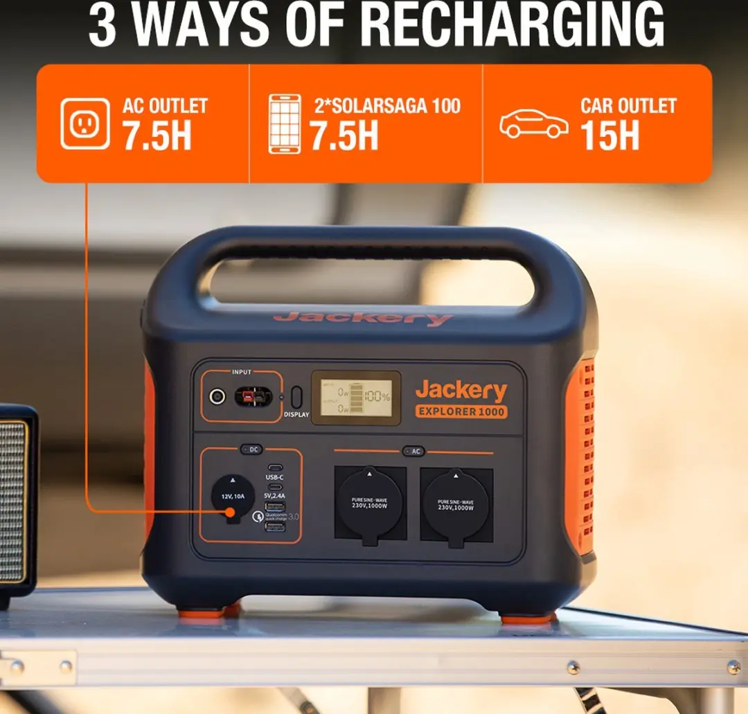 Jackery Explorer 1000 Powerstation - 1000W - 200W Zonnepaneel Bundel