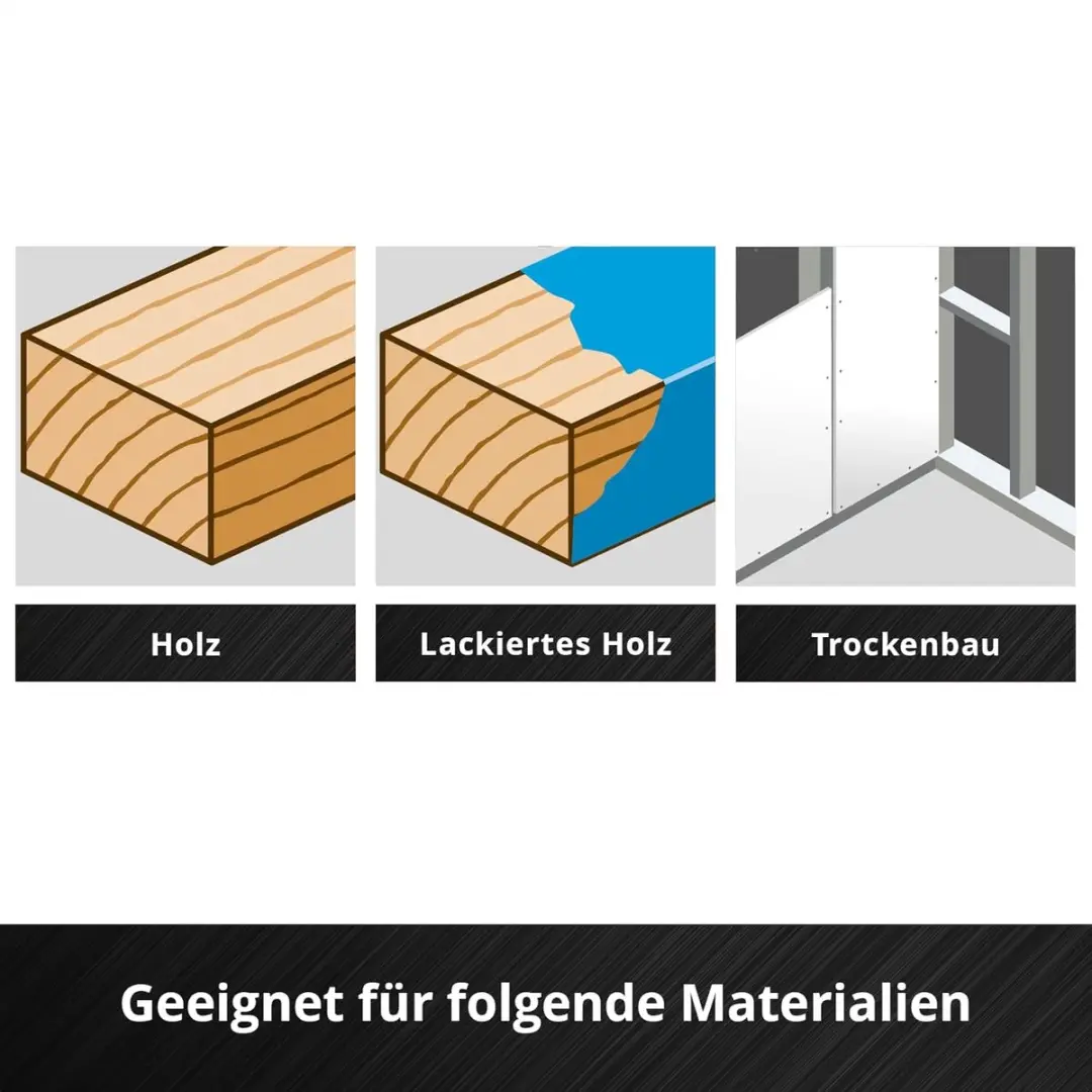 Einhell Schuurschijfbeschermer Ø123mm - afbeelding 6 van 6