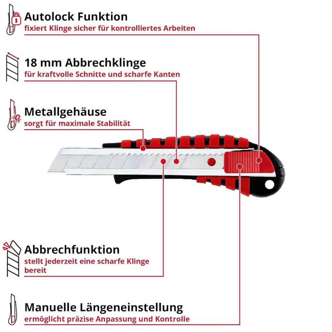 Einhell Afbreekmes 18mm - 15119