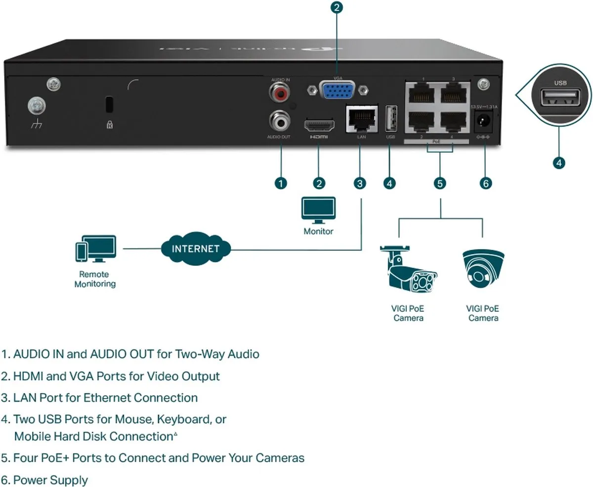 TP-Link VIGI NVR1004H-4P NVR - 4 Poorten - Zwart