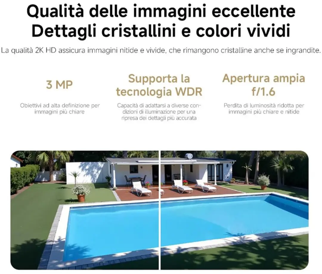 Xiaomi CW100 Dual Outdoor Camera MJSXJ26CM - Wit - afbeelding 6 van 6