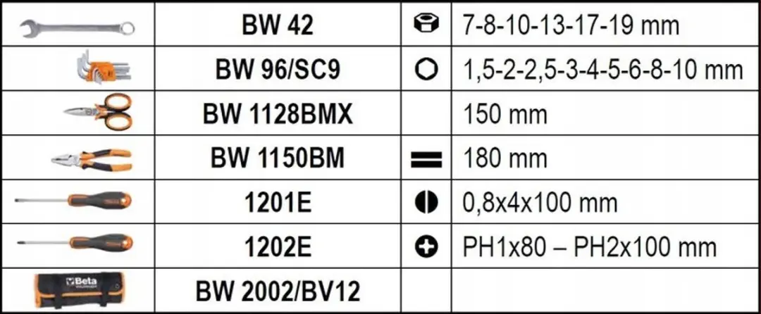 Beta Worker BW 2002/B20 Gereedschapsset - 20-delig - Oranje/Zwart
