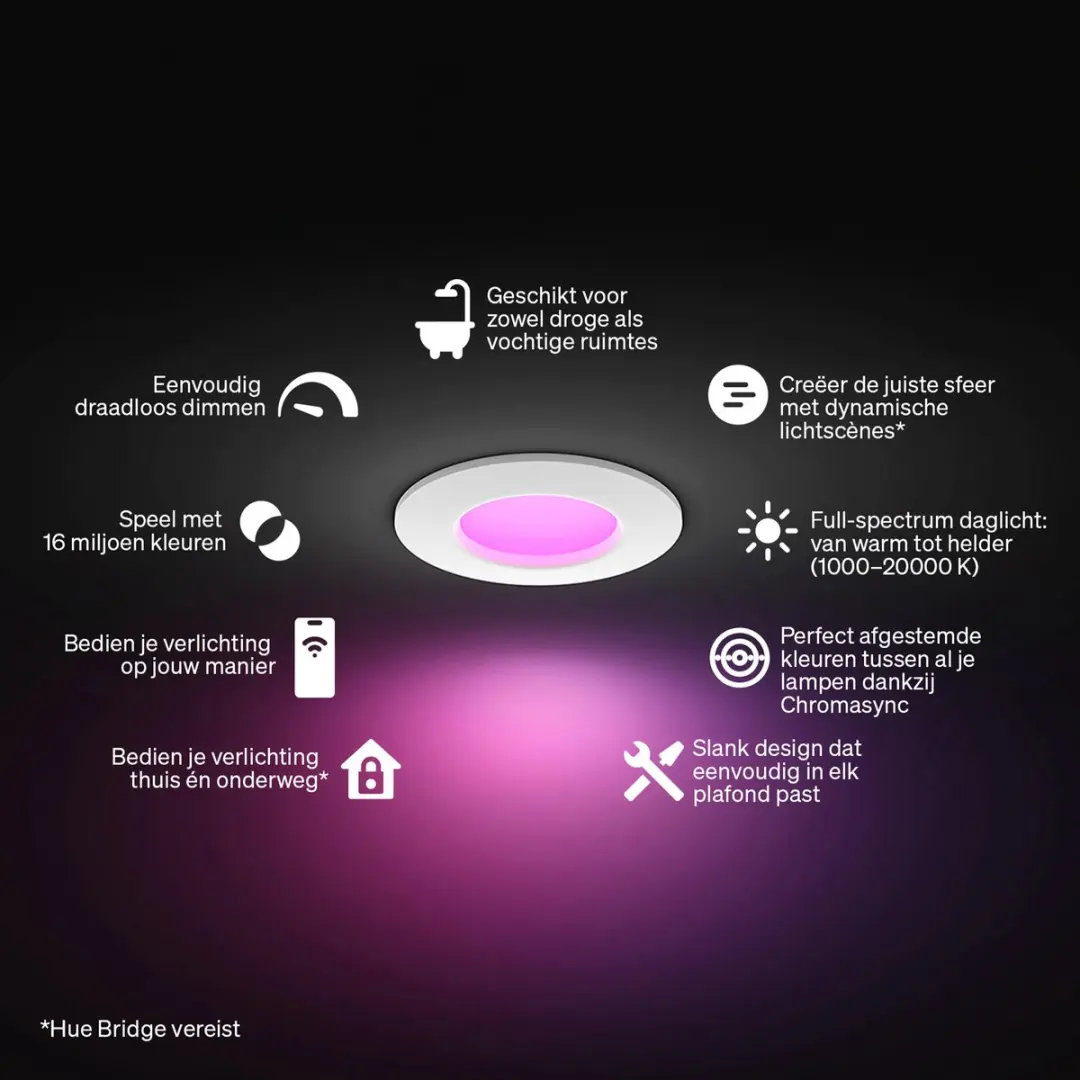 Philips Hue GU10 Inbouwspot RGBW - 3 Stuks - Wit - IP44