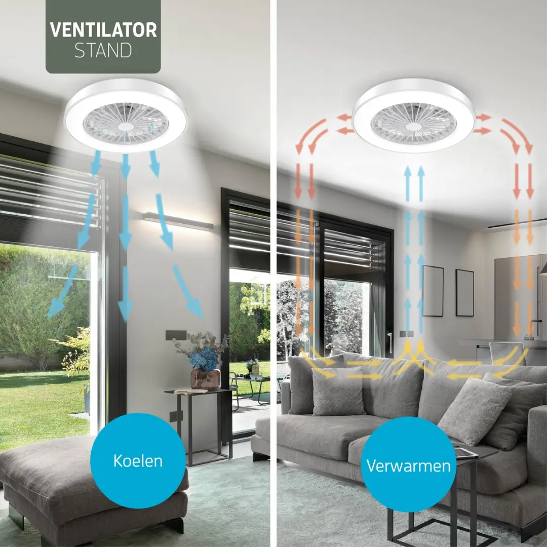 Varin Plafondventilator met LED 30W RGBW Ø50cm - Wit - afbeelding 6 van 6